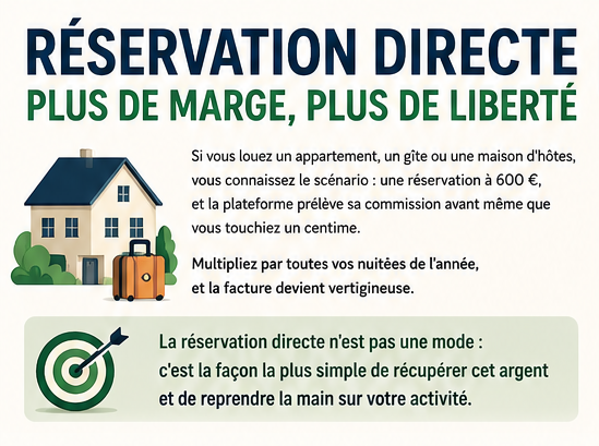Réservation directe : comment les propriétaires reprennent le contrôle de leurs locations (et de leurs marges)